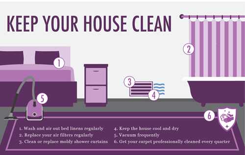 Keep our House Clean